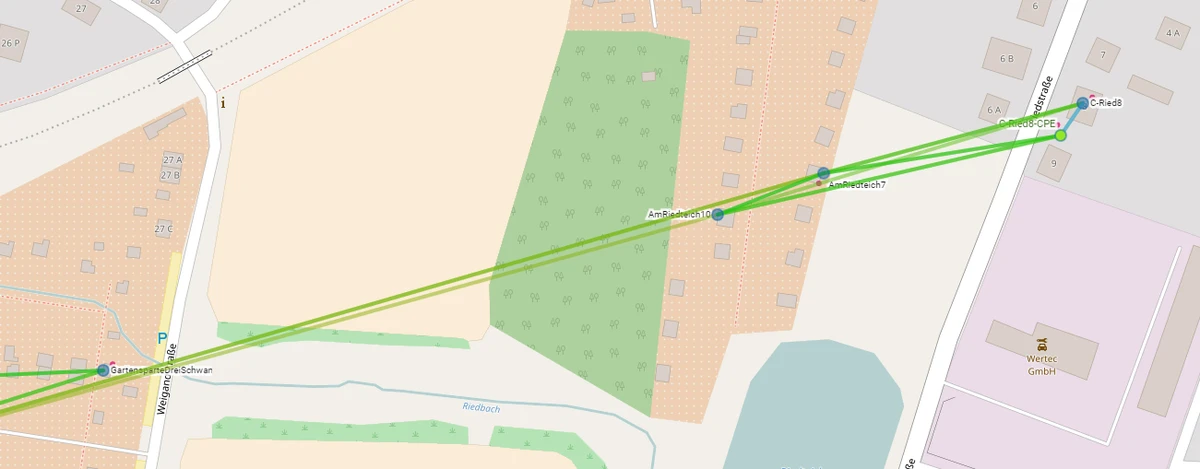 Riedteich